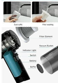 Thumbnail for Portable Air Duster Wireless Vacuum Cleaner